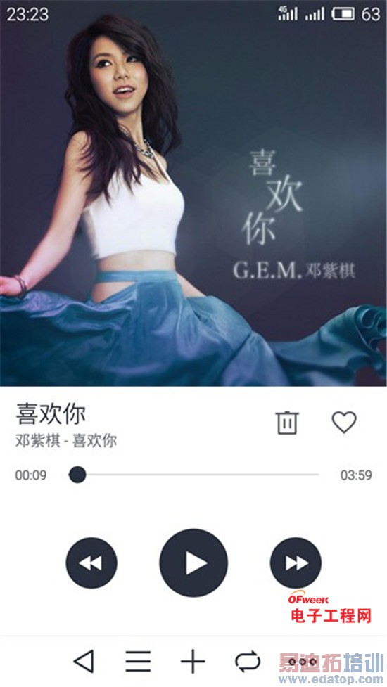 ����Note�ԱȺ���Note/����MX4ȫ�����⣺����ǧԪ���Ľ��ࣿ