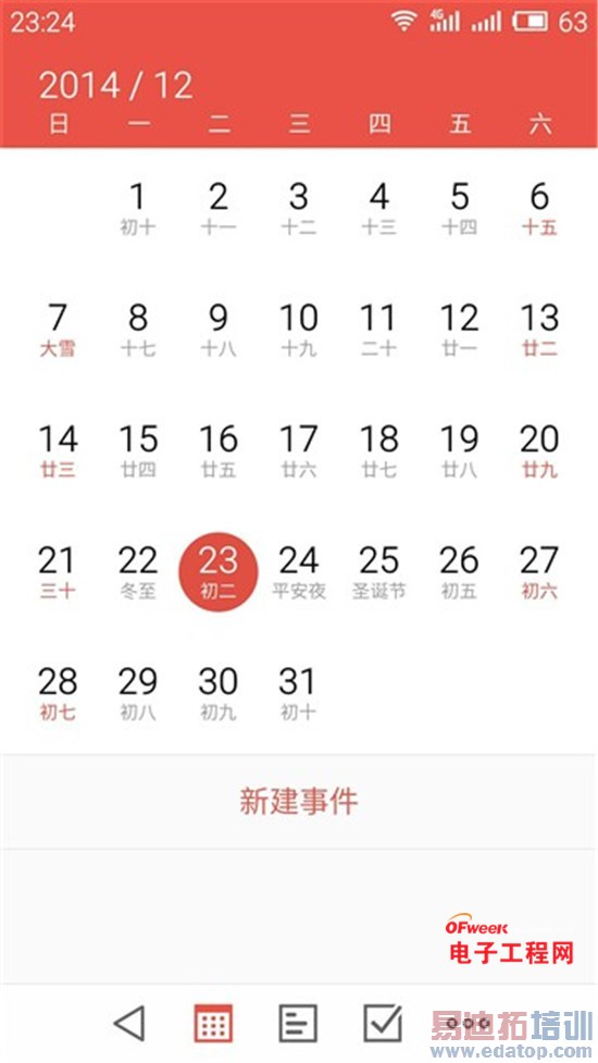 ����Note�ԱȺ���Note/����MX4ȫ�����⣺����ǧԪ���Ľ��ࣿ