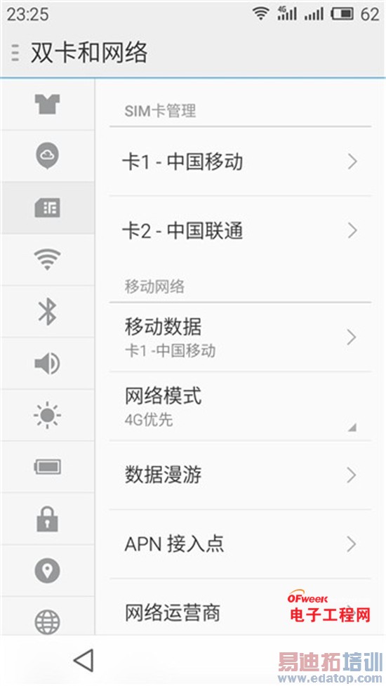 ����Note�ԱȺ���Note/����MX4ȫ�����⣺����ǧԪ���Ľ��ࣿ