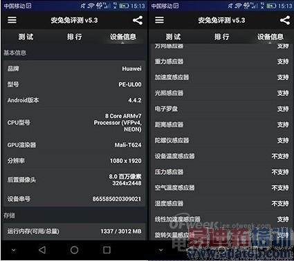 �Լ۱���Σ���Ϊ��ҫ6Plus�������⣺�ܷ�ԽС��5/����MX5��