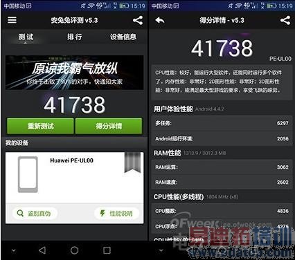 �Լ۱���Σ���Ϊ��ҫ6Plus�������⣺�ܷ�ԽС��5/����MX5��