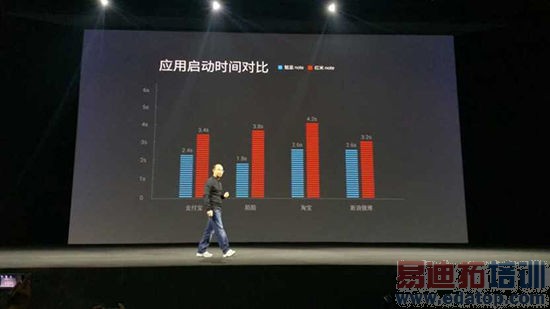 ��������12.23��Ʒ�������ֳ�ֱ����2014���һ