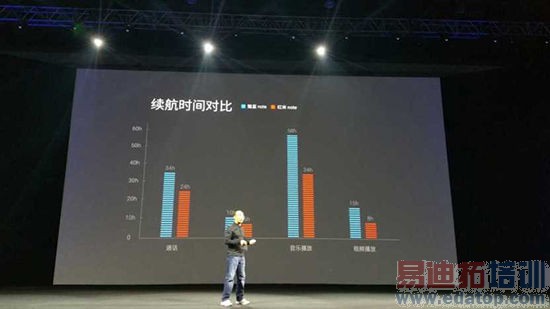 ��������12.23��Ʒ�������ֳ�ֱ����2014���һ