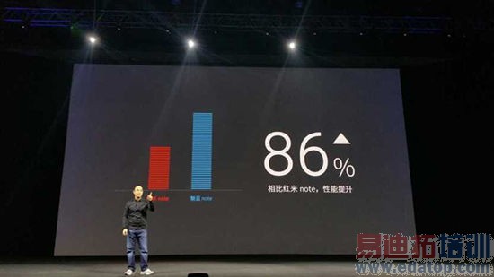 ��������12.23��Ʒ�������ֳ�ֱ����2014���һ