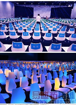 �������չ������һ�� ������Ʒ������ͼ��ֱ��