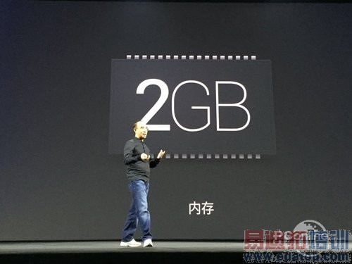 �������չ������һ�� ������Ʒ������ͼ��ֱ��