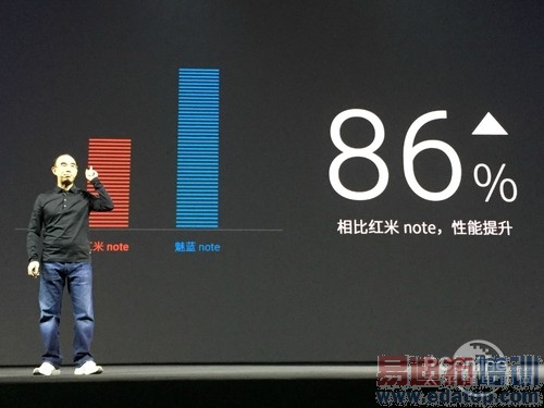 �������չ������һ�� ������Ʒ������ͼ��ֱ��