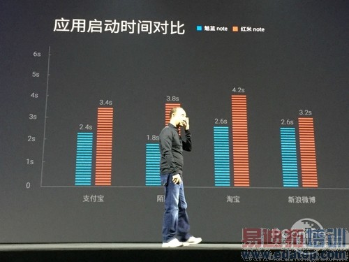 �������չ������һ�� ������Ʒ������ͼ��ֱ��