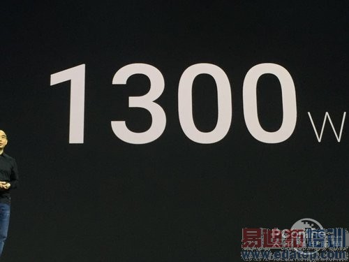 �������չ������һ�� ������Ʒ������ͼ��ֱ��