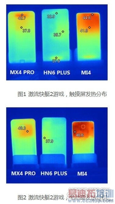 �������� ��Ϊ��ҫ6Plus/����MX4 Pro/С��4˭��