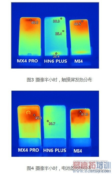 �������� ��Ϊ��ҫ6Plus/����MX4 Pro/С��4˭��