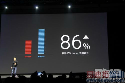 ����Note�ԱȺ���Note/MX4�ײ⣺�콢���� ���۵�����������ͼ��