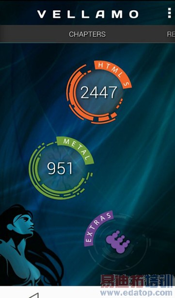 ����Note�ԱȺ���Note/MX4�ײ⣺�콢���� ���۵�����������ͼ��