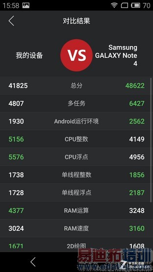 �������ݣ��������ײ⣡�������Note������ȫ������