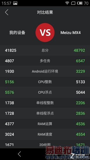 �������ݣ��������ײ⣡�������Note������ȫ������