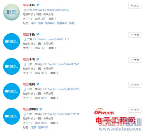 ��������Note/С��5Χ����ҫ6 Plus ���������»��ع���ܣ���ͼ��