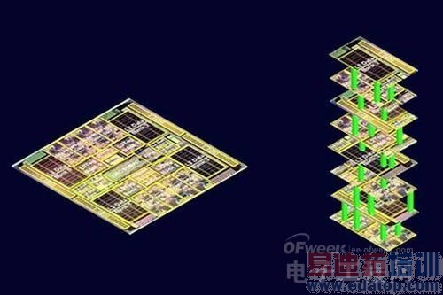 �����о���Ա����̼���׹�ʵ��������3D��Ƭ