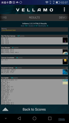 ��Ϊ��ҫ6Plus�������⣺��ýʢ�� ����MX4 Pro����