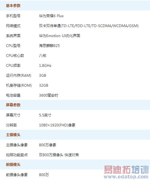 华为荣耀6Plus最新评测:美媒盛赞 魅族MX4 Pro忧虑