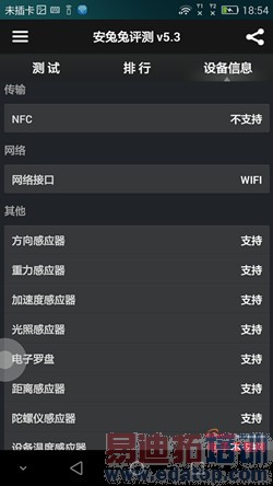 �Ա����⣺��ҫ6 Plus vs iPhone6�۷�Ծ� ����MX4 Pro����