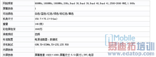 最全面配置汇总:魅蓝Note震撼发布!你准备好了吗?【附图】