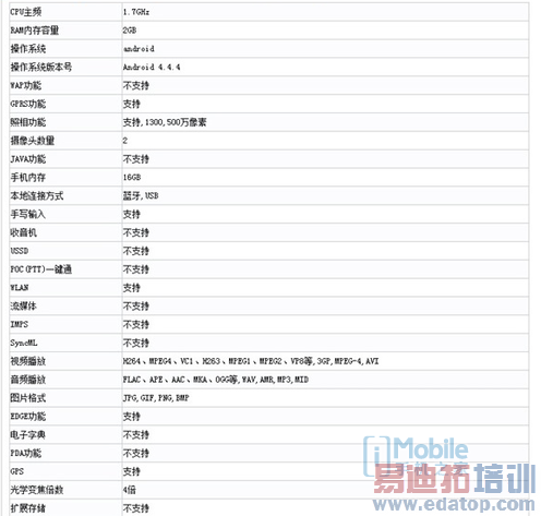 最全面配置汇总:魅蓝Note震撼发布!你准备好了吗?【附图】