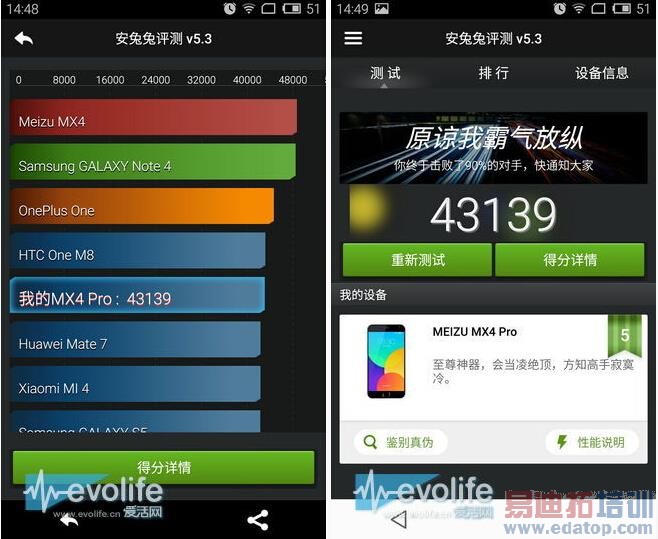 【最强评测】无知无畏的魅族MX4 Pro:只卖半个苹果价 也敢叫2014年度旗舰机?