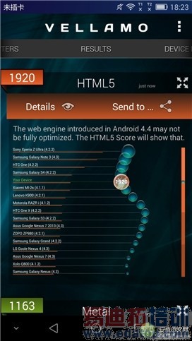 ��˼о�ȼ��ͨ���� ����MX4 Pro������������Ϊ��ҫ6Plus����