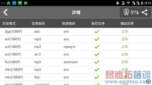 ��ΪMate7�Աȿ��ɲ���