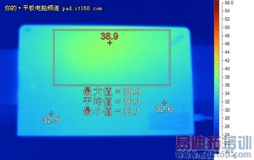 ������ƽ��+���� ThinkPad Helix����