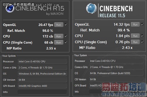 ������ƽ��+���� ThinkPad Helix����