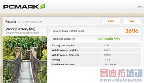 ������ƽ��+���� ThinkPad Helix����