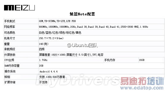 魅族千元新机大曝光:彻底逆袭的节奏!