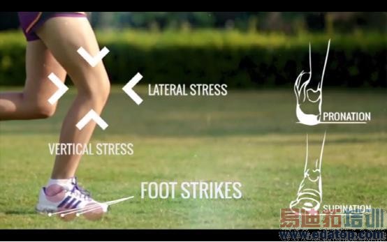 Stridalyzer智能鞋垫能教你跑步不受伤