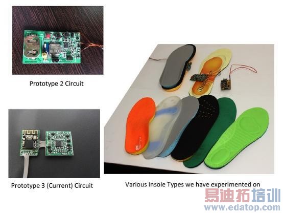 Stridalyzer智能鞋垫能教你跑步不受伤