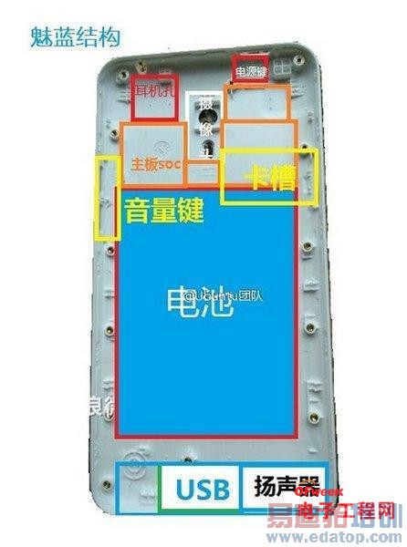 ����MX4 Pro֮������Noteɱ�� Χ��С�׺�����û��Ϸ�������ع⣩