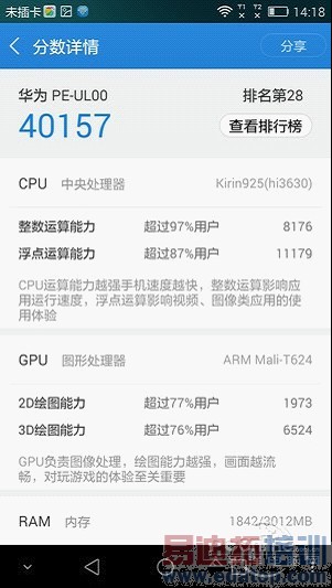 ��ȫ��������ҫ6 Plus��vivoX5 Max��TCLôô��3N������ͼ��