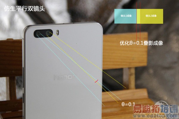 ��ȫ��������ҫ6 Plus��vivoX5 Max��TCLôô��3N������ͼ��