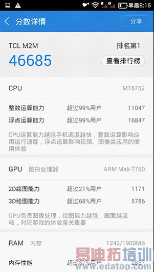 ��ȫ��������ҫ6 Plus��vivoX5 Max��TCLôô��3N������ͼ��