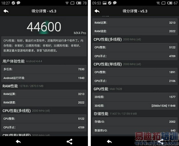 ����������ǰ��ս:����MX4 Pro��â�ǹ���Ϊ��ҫ6 Plus