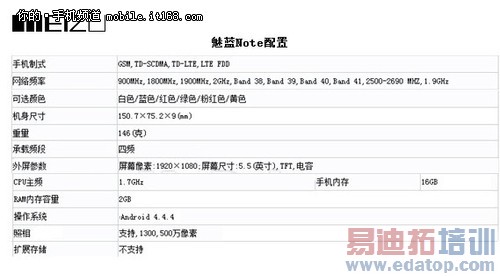 ����������ǰ��ս:����MX4 Pro��â�ǹ���Ϊ��ҫ6 Plus