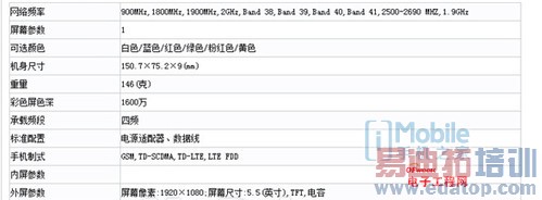 ������ҫ6 Plus ��������������ǰհ���ܣ����+�����ع⣩