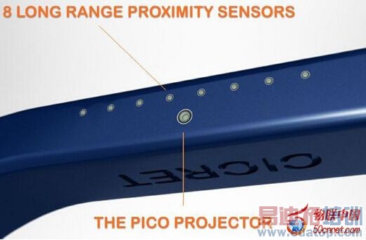 ���Ե߸�iPhone��Cicret�����ֻ� ����װB�����