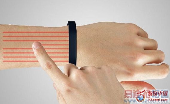 ���Ե߸�iPhone��Cicret�����ֻ� ����װB�����