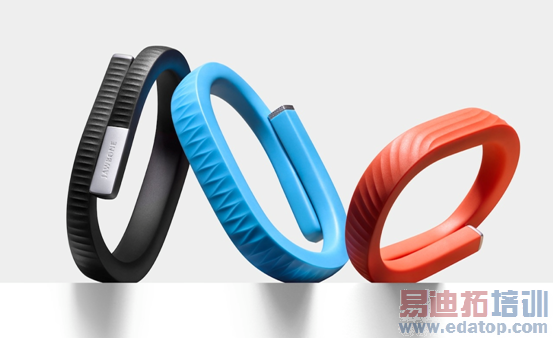 可穿戴设备有什么用?