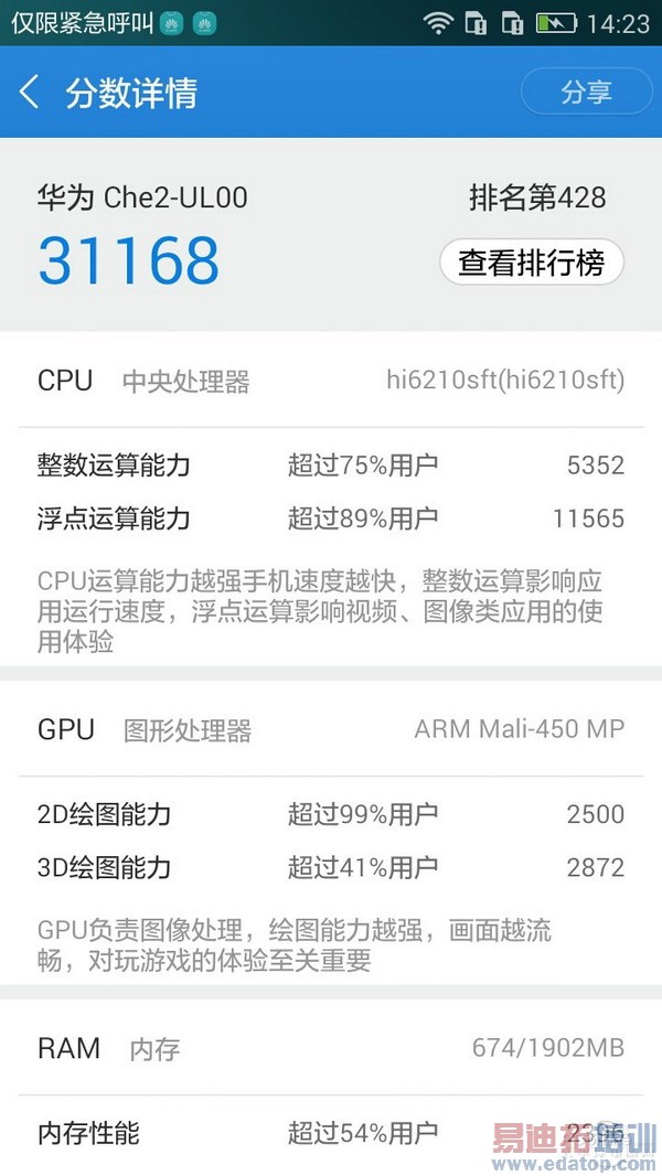 ��ҫ����4����