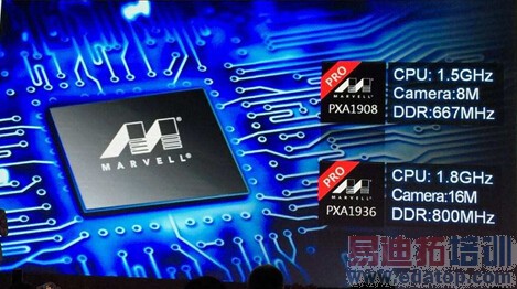 ��ʳ��ͨ Marvell 64λ4��/8�˴�������⣨��ͼ��