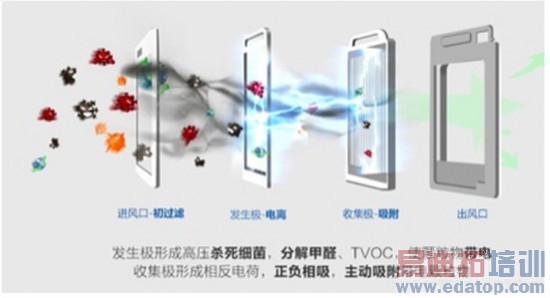 ����ֻ��һ����С��/����/����˭��˵�ѣ�