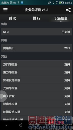 ��ҫ6 Plus�ԱȻ�ΪMate7ȫ�����⣺˭������MX4 Pro��󾢵У�