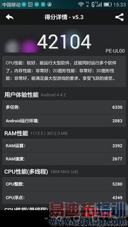 ��ҫ6 Plus�ԱȻ�ΪMate7ȫ�����⣺˭������MX4 Pro��󾢵У�